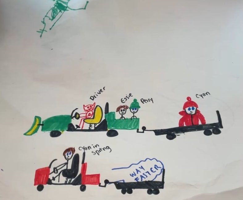 A child's marker drawing of tractors and trailers, with friends' names carefully labeled
